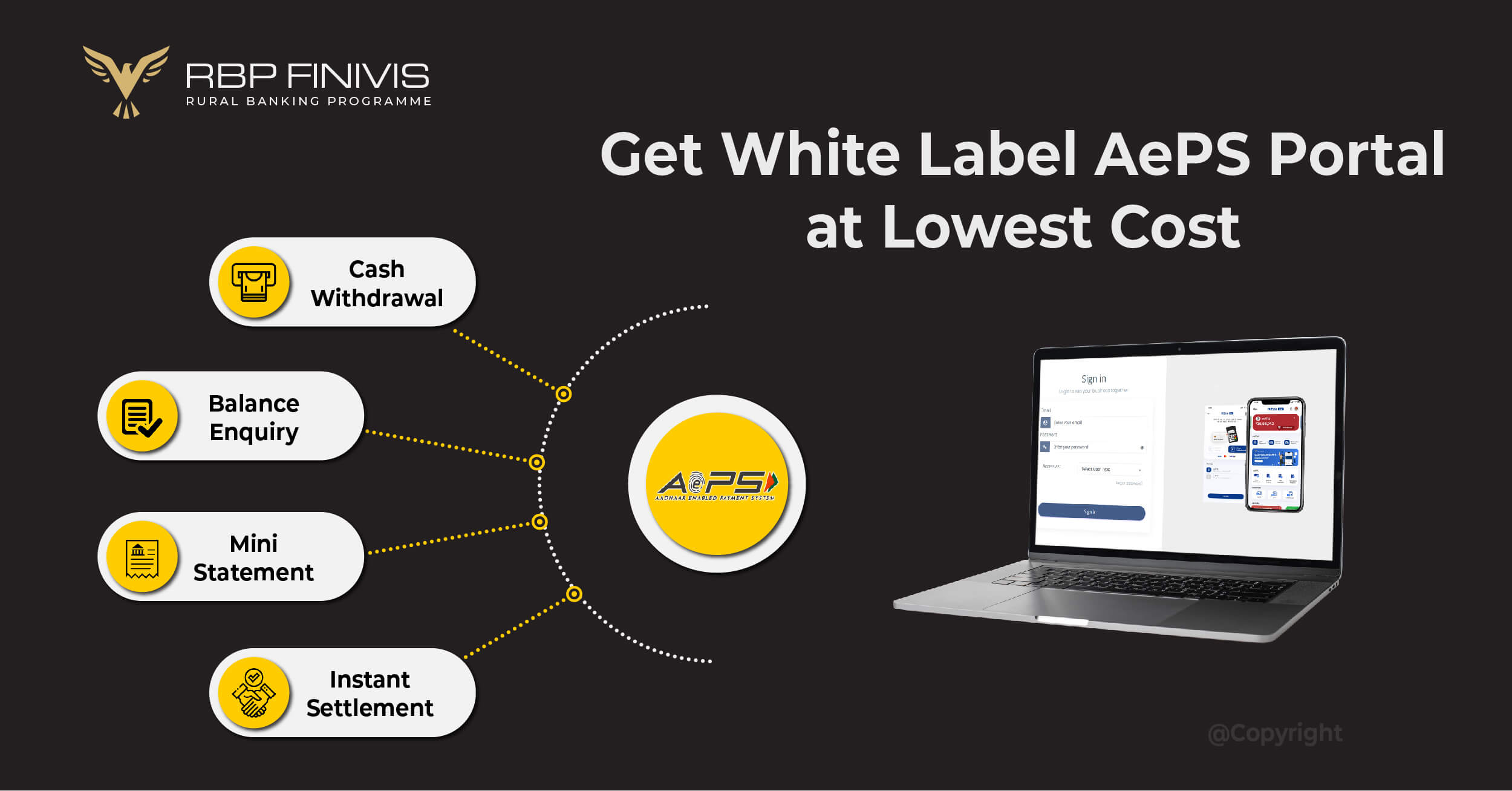 aeps white label portal at lowest cost